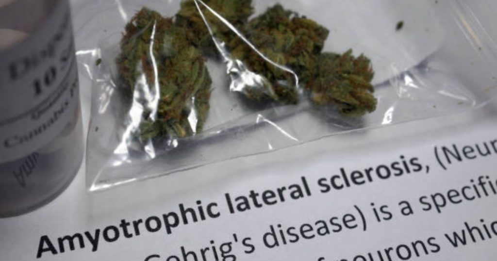 Medical Marijuana For Amyotrophic Lateral Sclerosis (ALS)